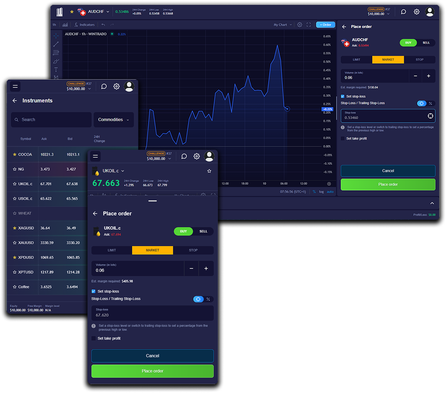 Key Platform Features