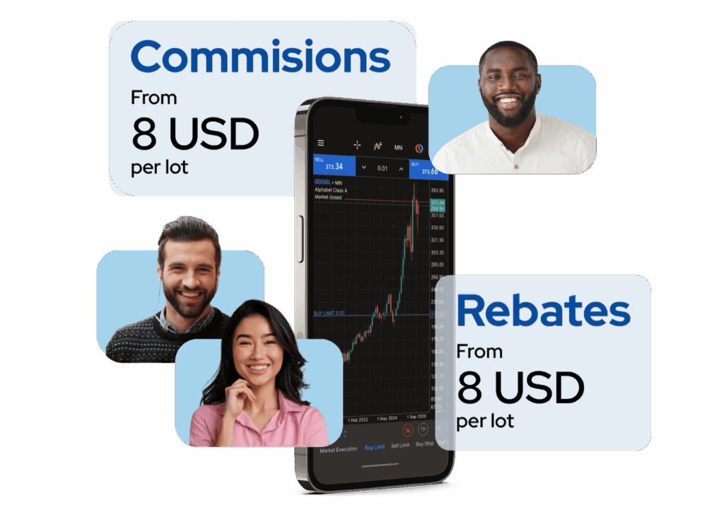 Rebate Structure